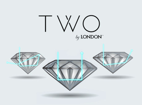Two by London Website